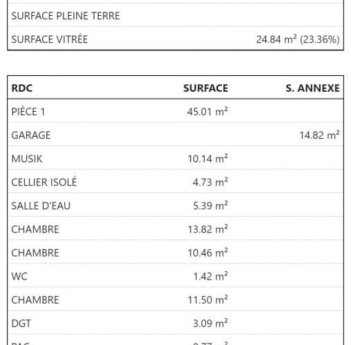 Programme Terrain + Maison Les Mathes