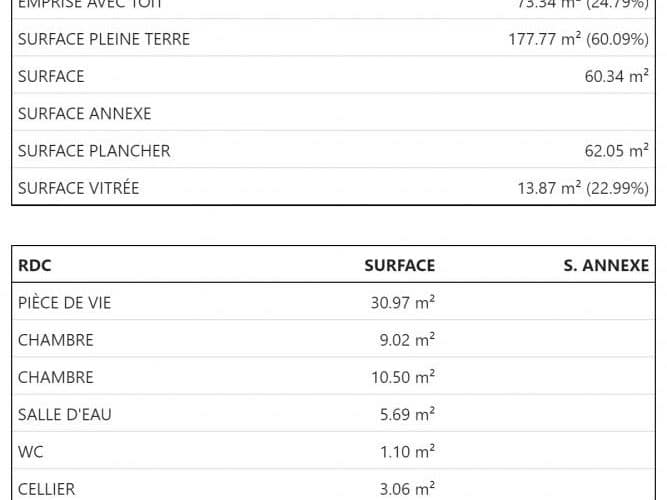 Programme Terrain + Maison Marennes-hiers-brouage